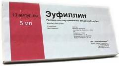 Эуфиллин раствор для инъекций ампулы 2,4% 5мл №10