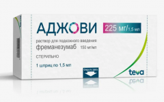 Аджови раствор для инъекций 150мг/мл 1,5мл шприц №1