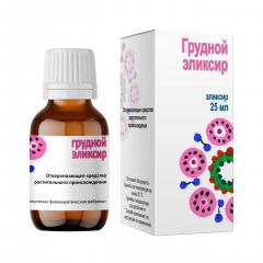 Грудной эликсир 25мл Кировская ФФ